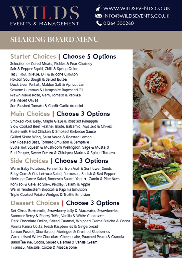 Sharing Board Menu Sharing Board Menu